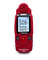 Formaldehyde Meter