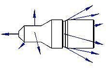 Pro Impactor Sewer Jet Nozzle - AMXX-I