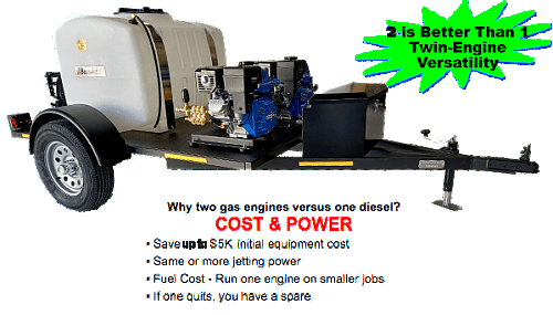 BossJet Mini-Max Sewer and Pipe Jetter Trailer