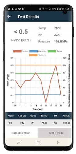 RadStar Alpha α310 Continuous Radon Monitor - RSA310