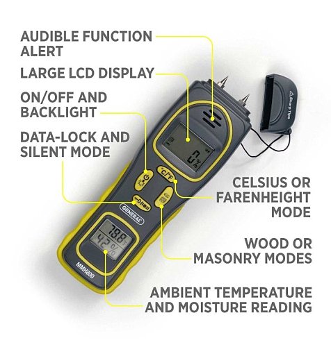 Dual Functionality