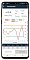 RadStar Alpha α516 Continuous Radon Monitor - RSA516